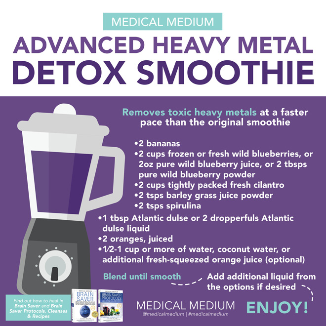 Advanced Heavy Metal Detox Smoothie