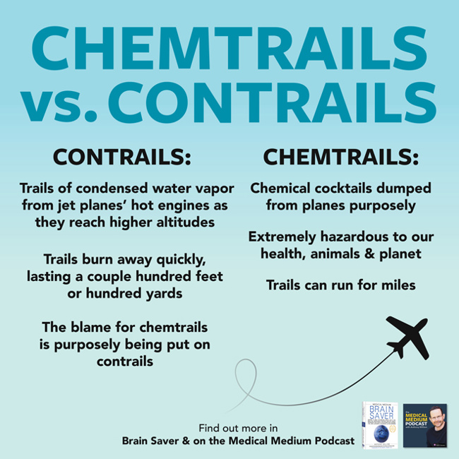 Chemtrails vs. Contrails