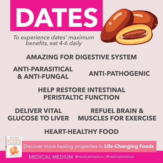 Dates: Digestive Helper