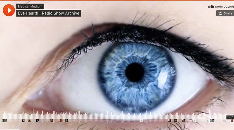 Unmasking Eye Health